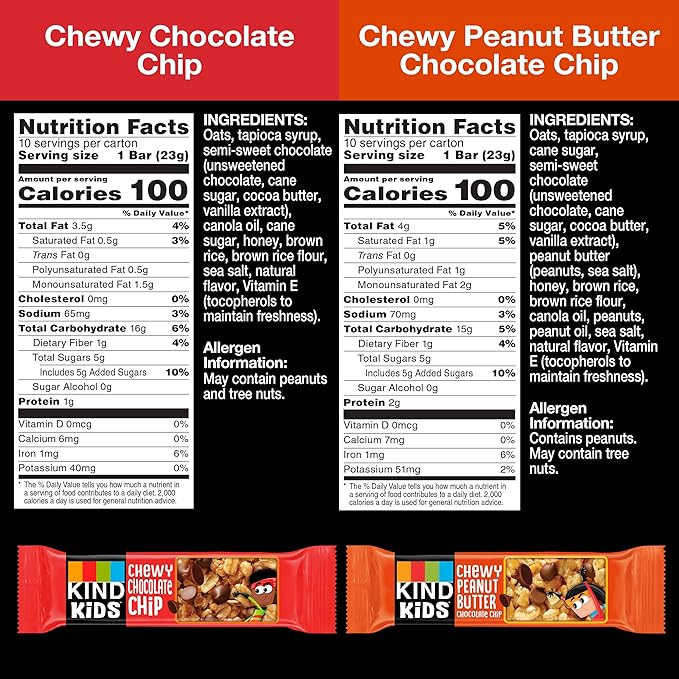 Kind Kids Chewy Granola Bars, Chocolate Chip And Peanut Butter Chocolate Chip, Variety Pack, 100% Whole Grains, Gluten Free Bars, 0.81 Oz (20 Count)